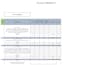 do construction quantity takeoff, boq and cost estimation